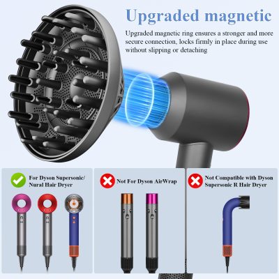 Fabmira 6-Inch Diffuser for Dyson Supersonic Hair Dryer Attachment — view 2